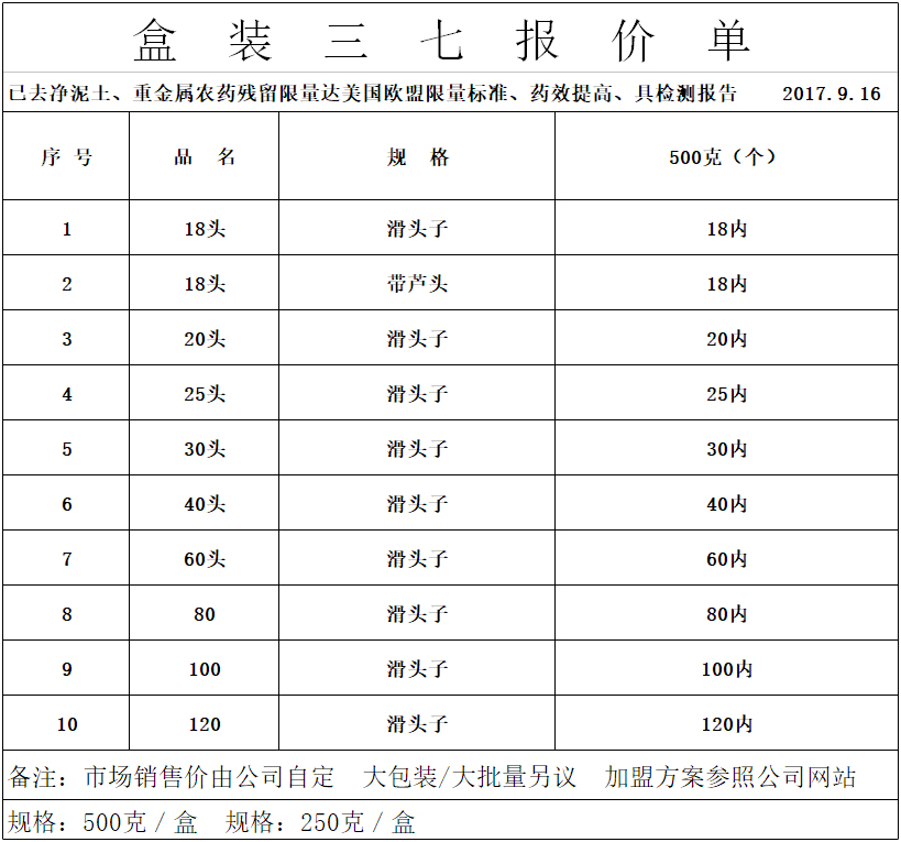 盒装三七报价单.jpg